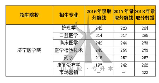 新澳资彩长期免费资料,权威分析解答解释现象_高端款1.02