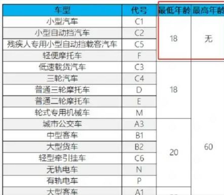 新澳开奖记录今天结果查询表,耐久解答解释落实_终止型21.543