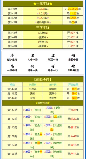 揭秘提升2024—码一肖精准_准确资料可信落实_战略版37.149.229.139