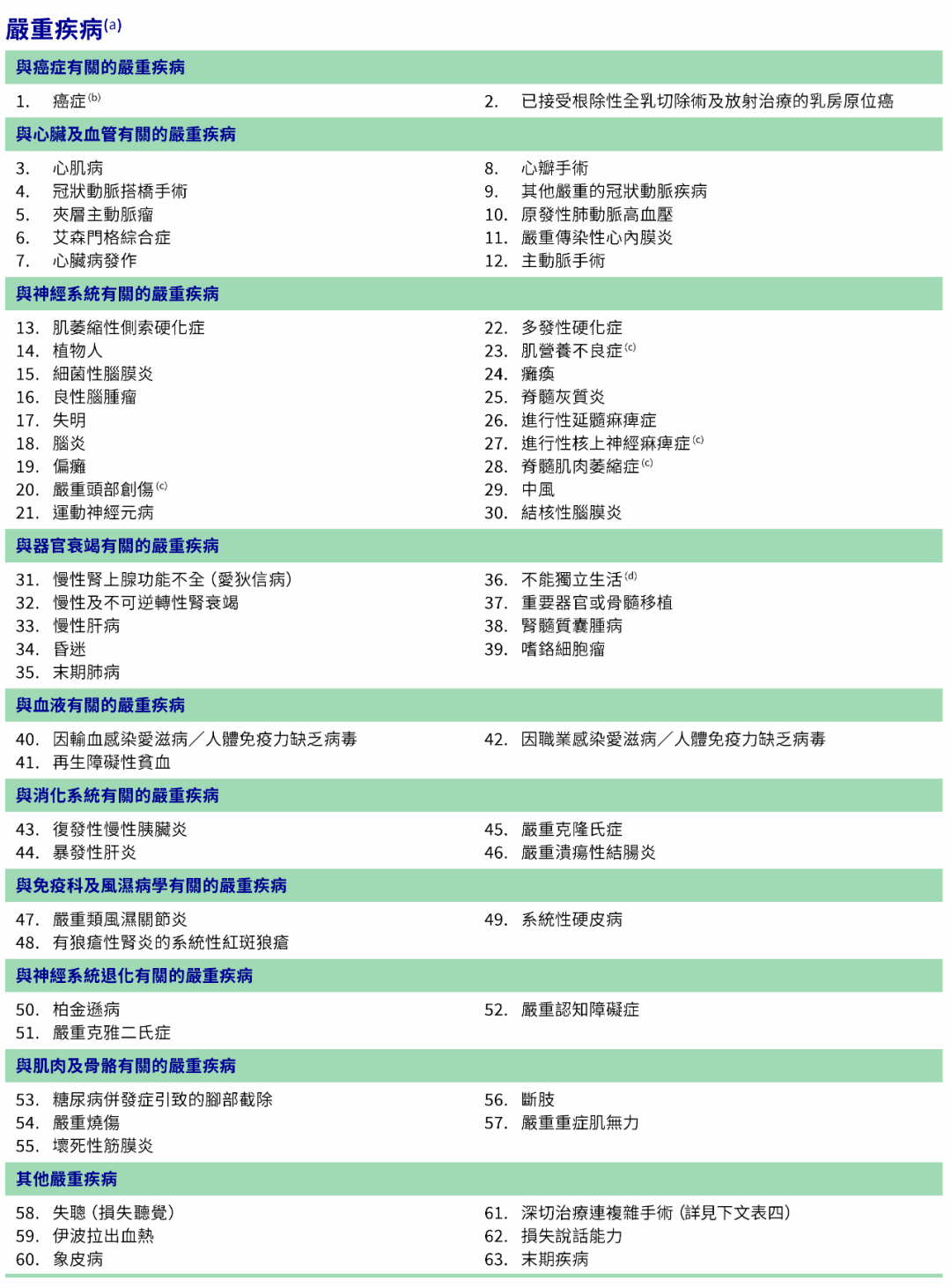 澳门平特一肖100%准资优势,实证解读说明_订阅版3.996