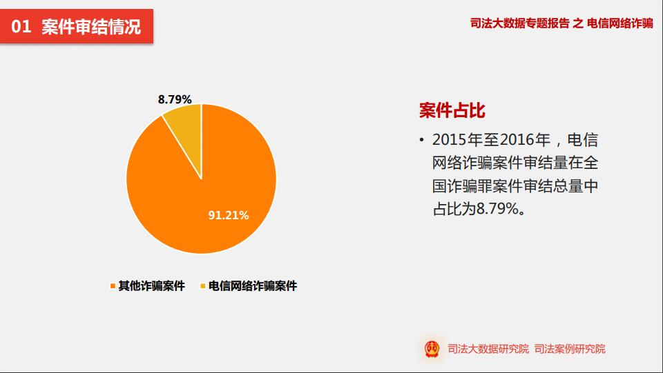 揭秘提升2024一码肖_数据资料核心落实_BT164.31.136.28