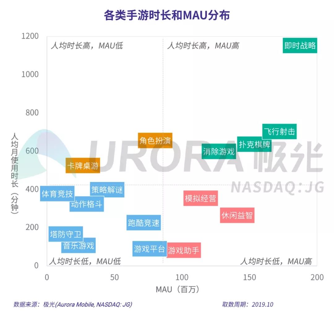 2024澳门今晚开特马开什么,综合执行策略落实_模拟型22.038