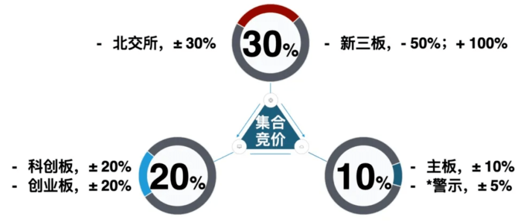 新澳最精准的资料,完善的执行机制解析_超级版10.853