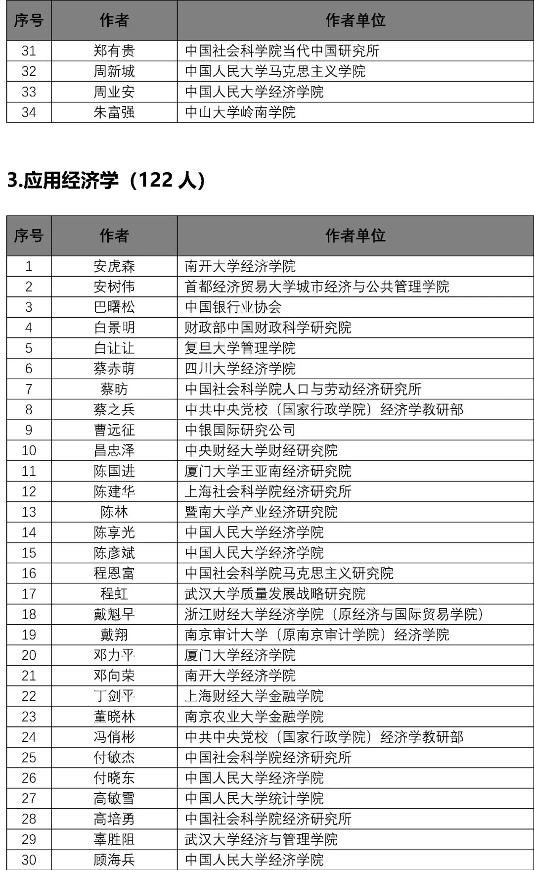 正版资料免费资料大全,专家分析解释定义_精锐款5.107