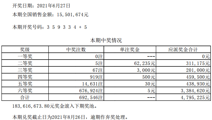 物联网技术服务 第468页