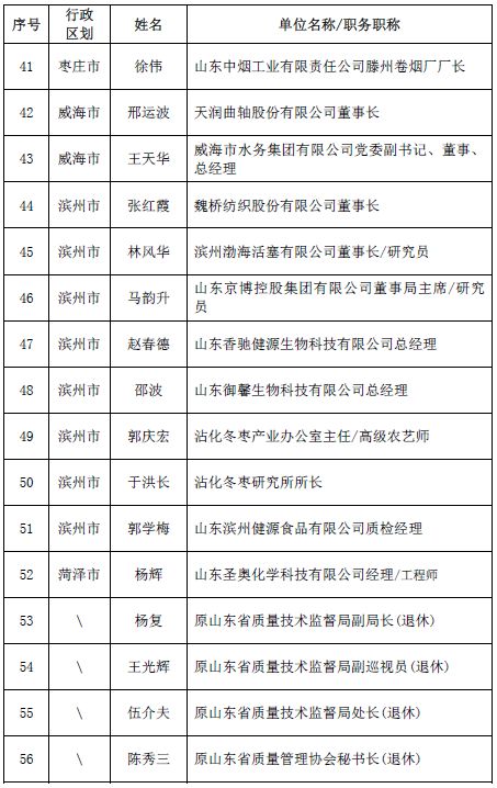 新奥天天免费资料单双中特,正确解答落实_4K制4.462