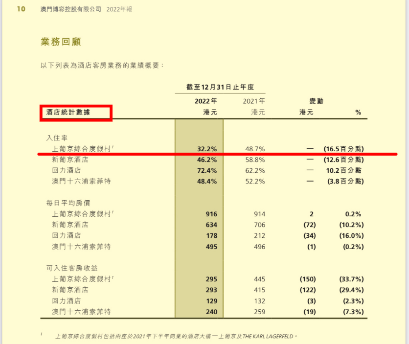 2O24年澳门正版免费大全,预测解析说明_财务款69.855