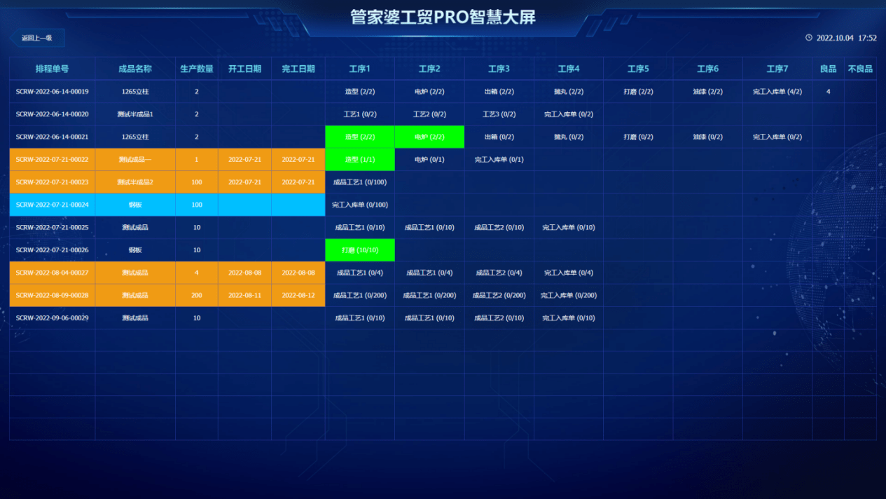 管家婆必中一肖一鸣,可靠性策略解析_数据集99.79