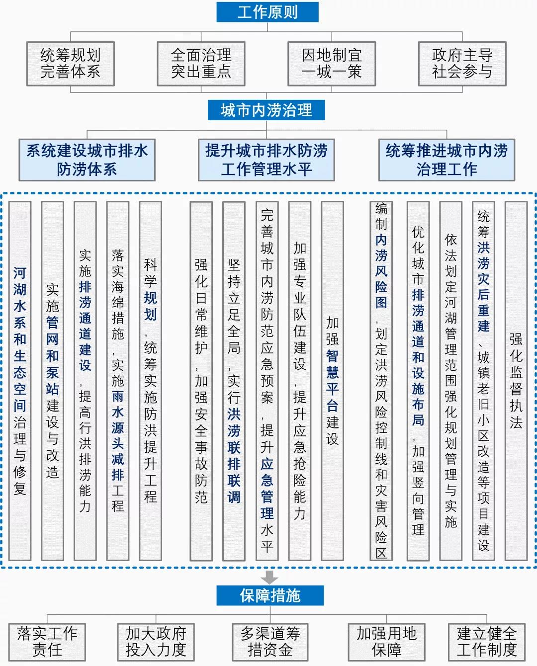 三肖必中特三肖三码官方下载,精密分析解答解释路径_冒险集22.294