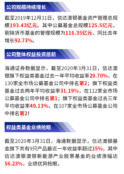 新澳精准资料免费群聊_决策资料含义落实_精简版32.47.53.233