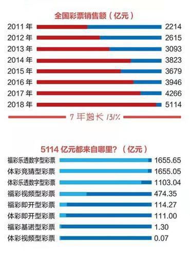 最准一肖一码100%免费公开_最佳精选解析实施_精英版125.206.190.143