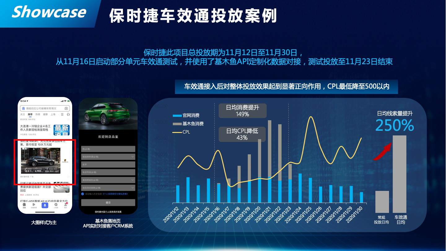 精准一肖100?准确精准的含义_效率资料解析实施_精英版193.145.140.95