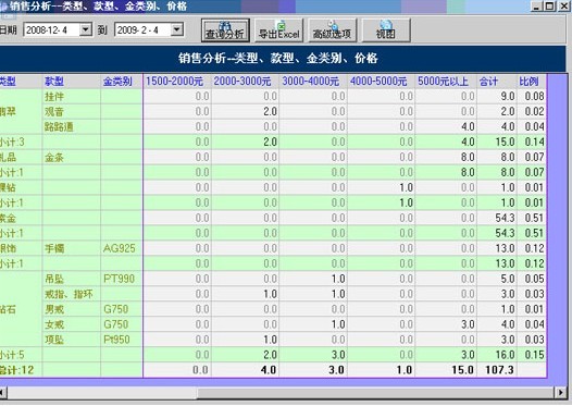 88887777m管家婆生肖表_最新正品解析实施_精英版11.18.168.201