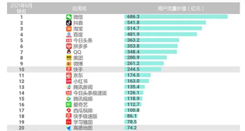 开奖结果手机查询