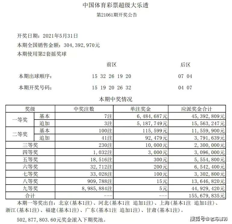 7777788888开奖结果_全面解答含义落实_精简版191.112.224.21