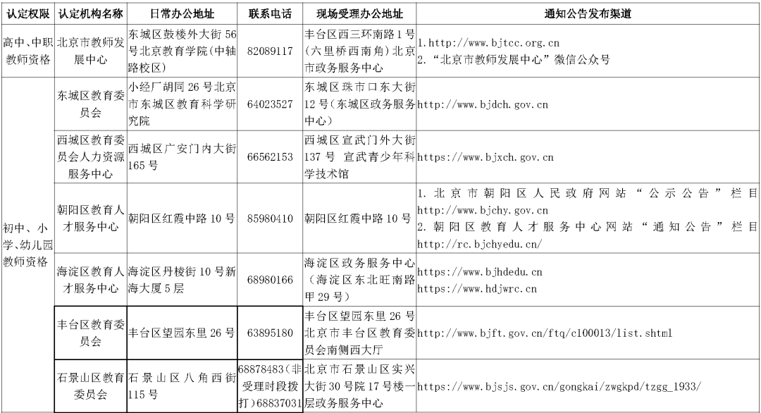 新澳门最新开奖记录查询_绝对经典解剖落实_尊贵版188.21.244.213