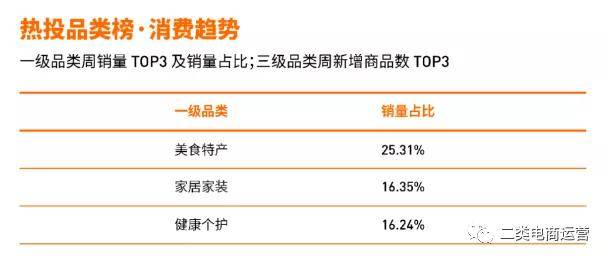 新奥精准资料