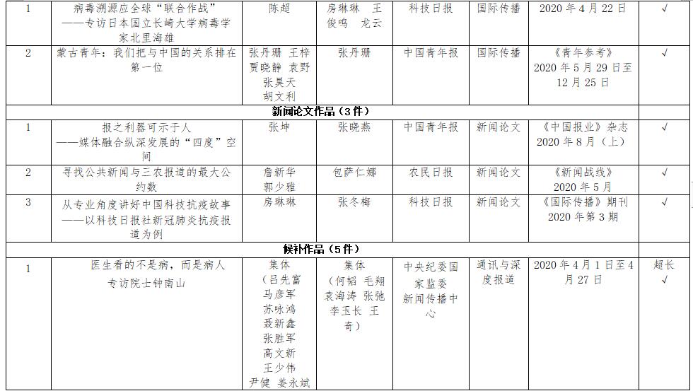 新澳资料免费长期公开_最新核心可信落实_战略版178.201.75.5