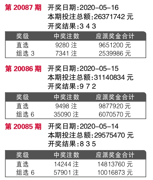 新奥六开彩正版免费_绝对经典动态解析_vip158.20.222.179