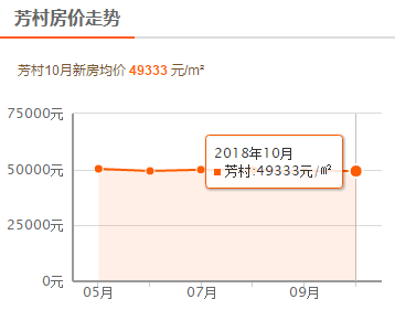 7777788888新奥门正版_解析实施_数据资料_VS212.196.61.100