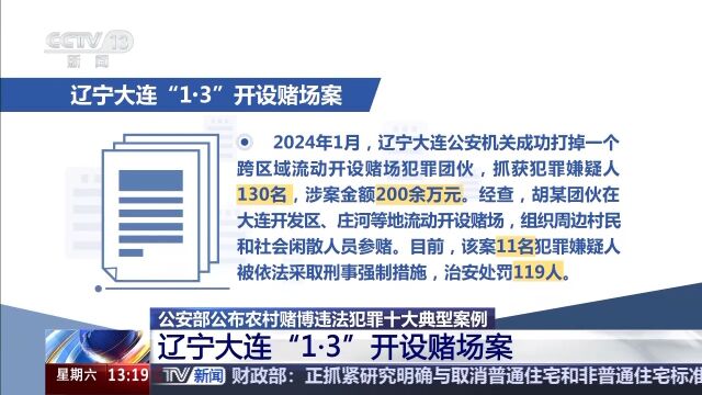 2022一码一肖100%准确285_可信落实_时代资料_VS213.152.141.204