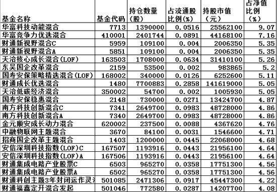 新澳内部资料精准一码波色表,定制化响应计划落实_变动集33.931