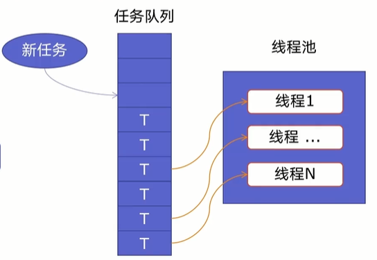 技术咨询 第464页