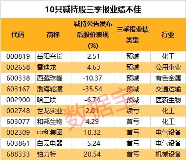 2024年澳门特马今晚开码,实地数据验证执行_快速型36.875