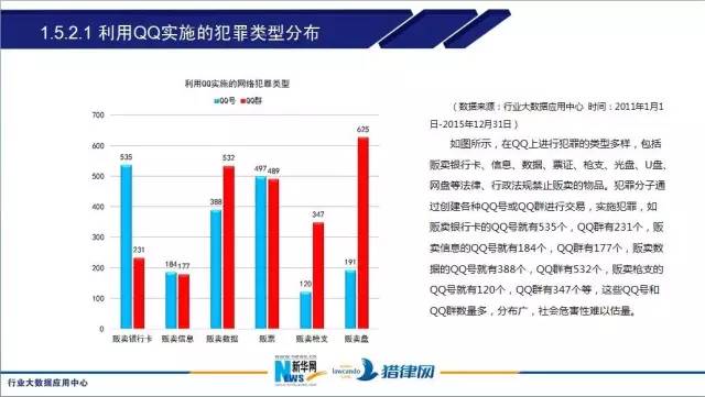 数据资料 第9页