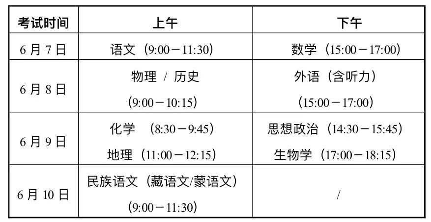 技术开发 第467页