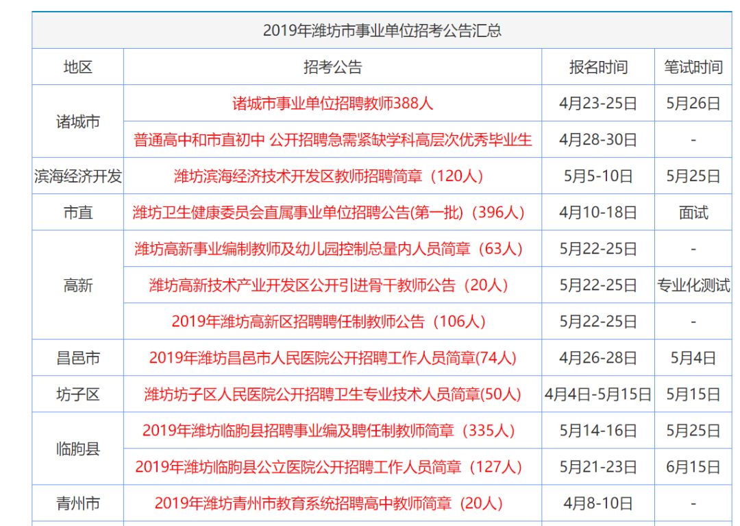 香港二四六开奖免费结果,时代资料解析_V257.316