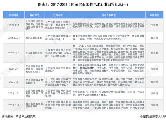 2024资料大全正版资料,实效性解读策略_成长版19.945