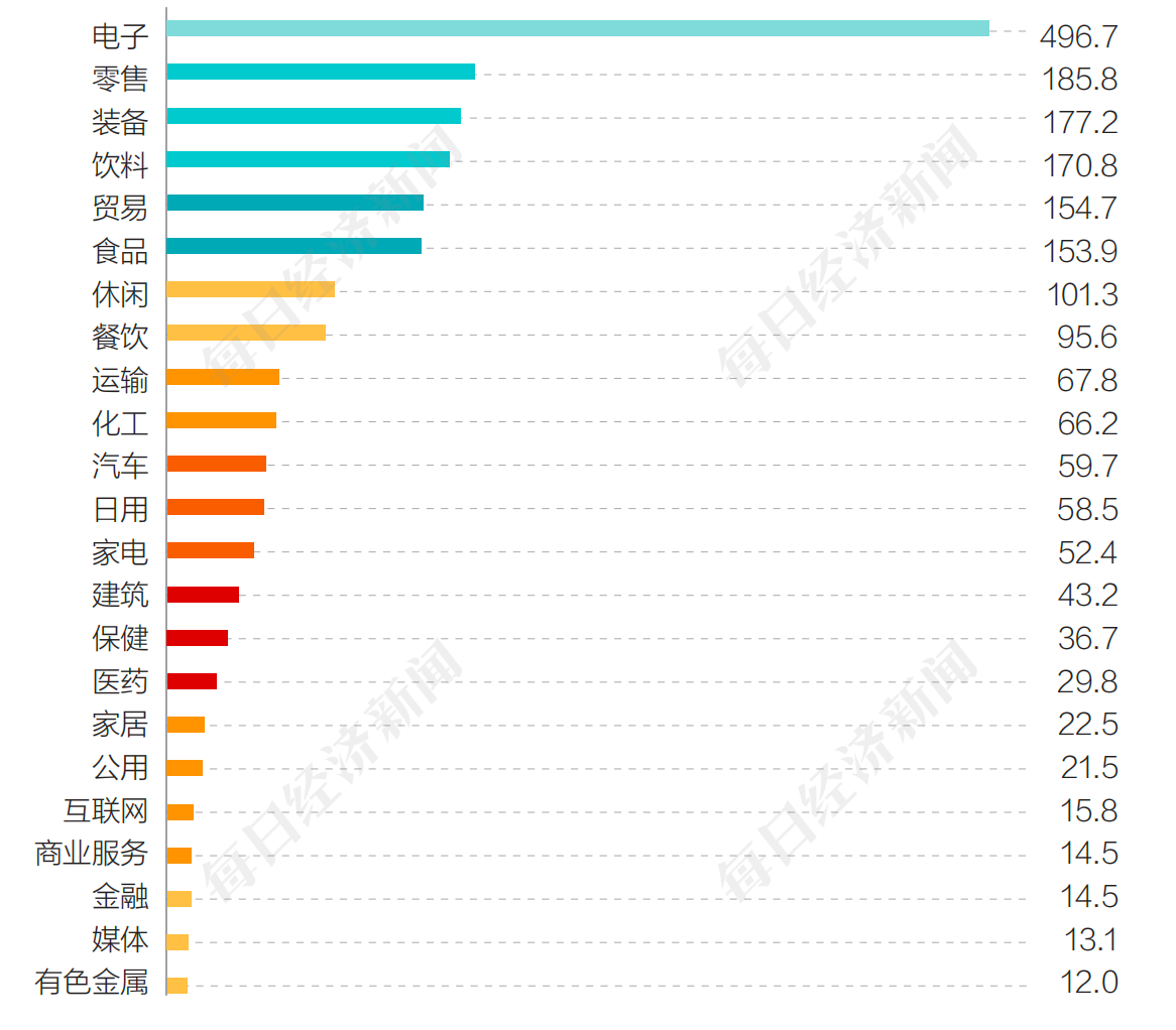 2024新澳天天资料免费大全,专家解析解答解释策略_实现制54.547