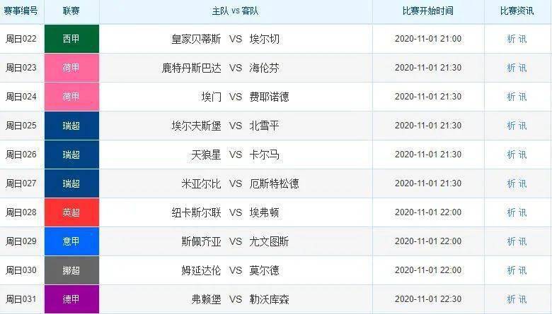 新澳天天彩正版免费资料观看,定性分析解释定义_9K15.435