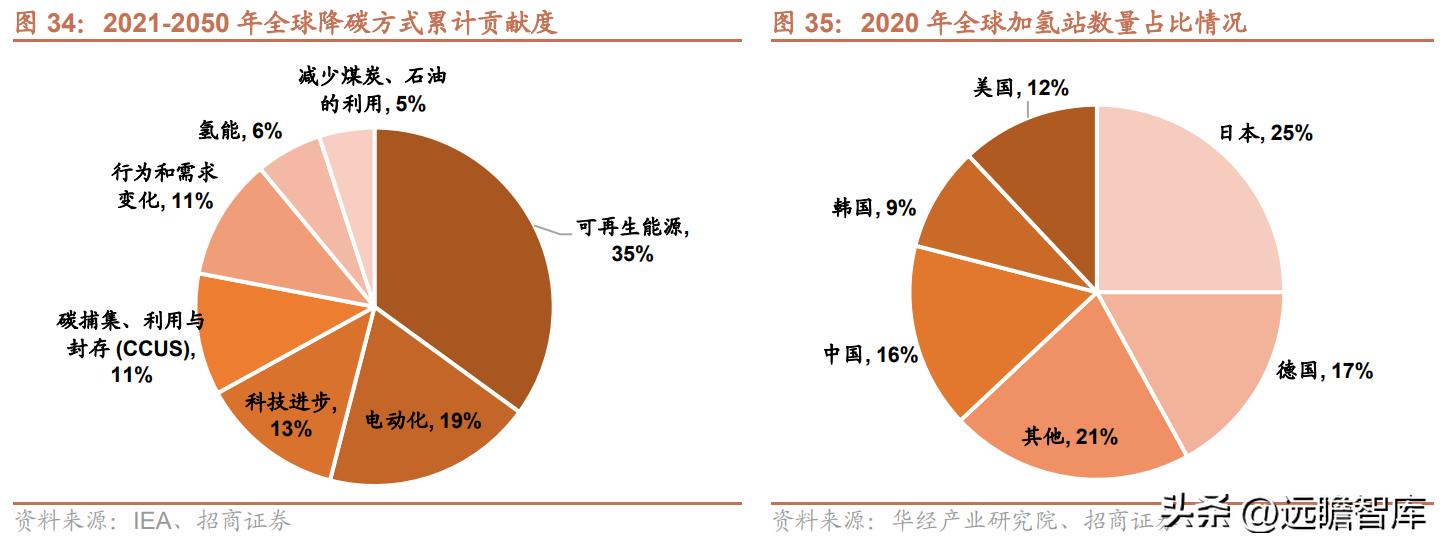 新奥免费资料全年公开,性质解答解释落实_推广版18.849