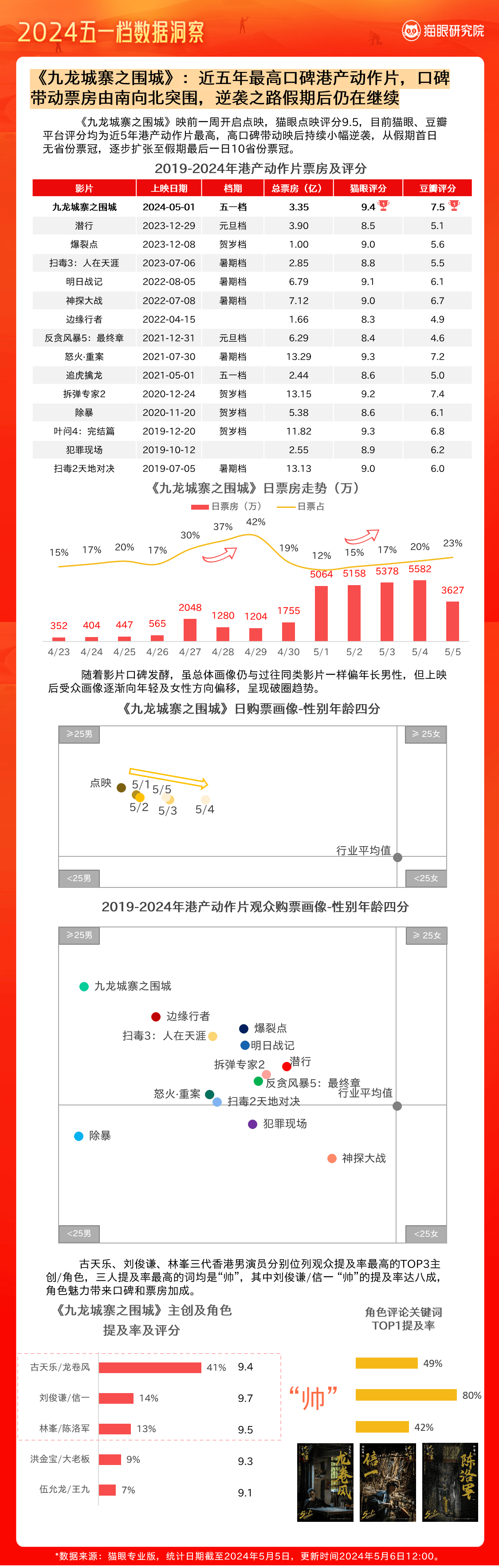 2024年新奥门王中王资料,数据整合方案实施_过渡款6.564