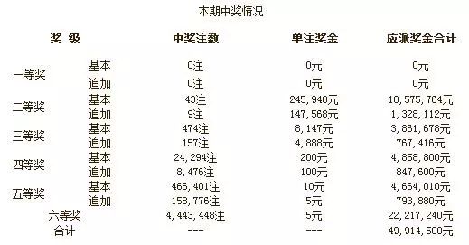 2024澳门特马今晚开奖07期_含义落实_绝对经典_VS208.92.246.8