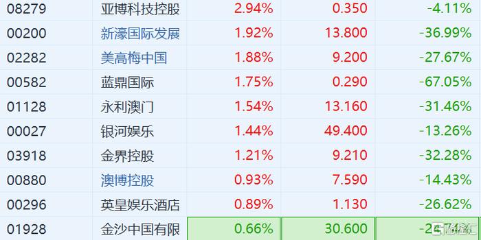 2024澳门正版资料大全资料生肖卡,灵活性策略解析_超强版10.421