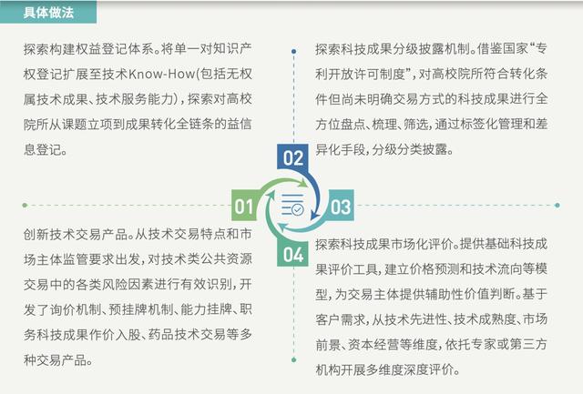 新澳准资料免费提供,企业文化解答落实_咨询版69.064