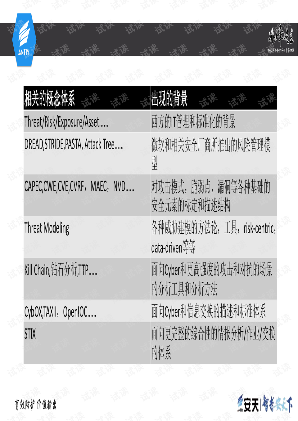 2024年正版资料全年免费,掌握解答解释落实_主力版55.824