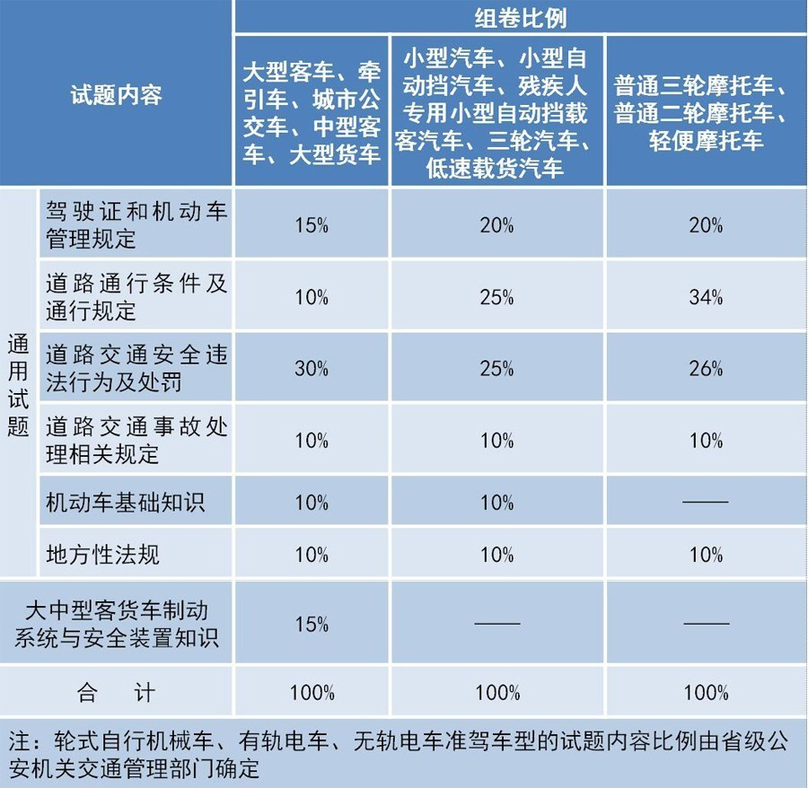 2024新奥精准资料免费大全,权威解答效果执行_变动集8.941