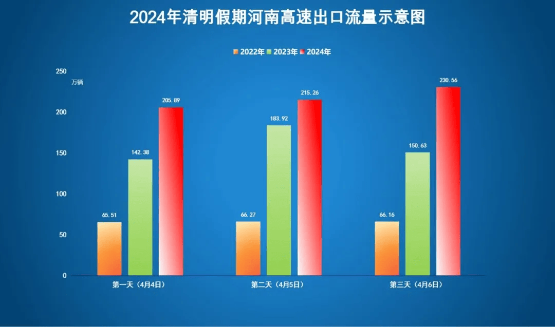 2024香港开奖结果开奖记录,动态说明解析_简单版91.637