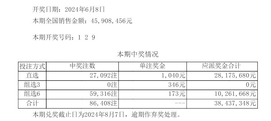 2024澳门天天六开彩今晚开奖号码_解析实施_绝对经典_VS217.70.217.176