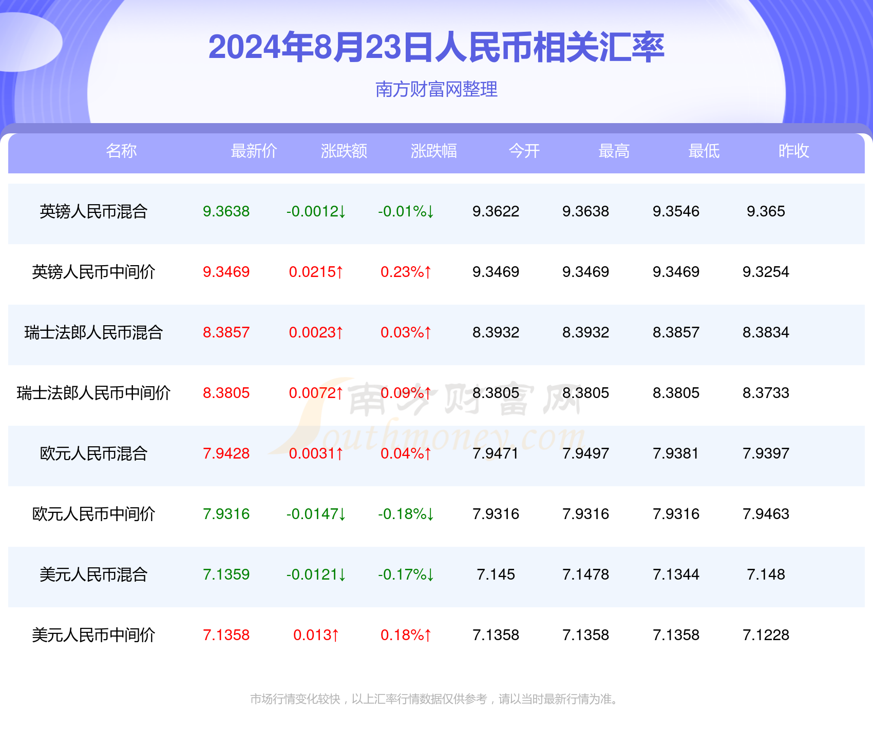 2024澳门开奖结果_解剖落实_最佳精选_VS206.99.83.156