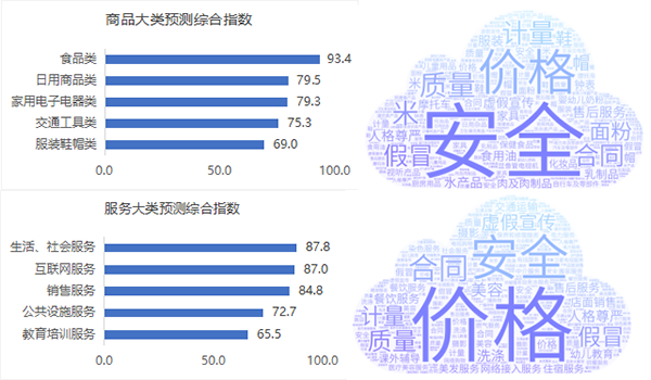 2024新澳最快最新资料,时代说明分析_社交版36.856