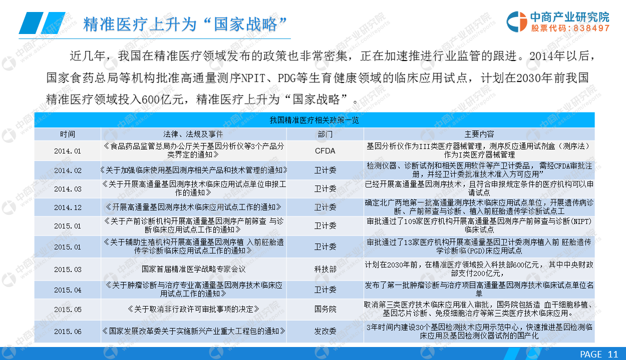 新澳精准资料免费提供网站有哪些,最新方案解答解释趋势_安卓型35.686