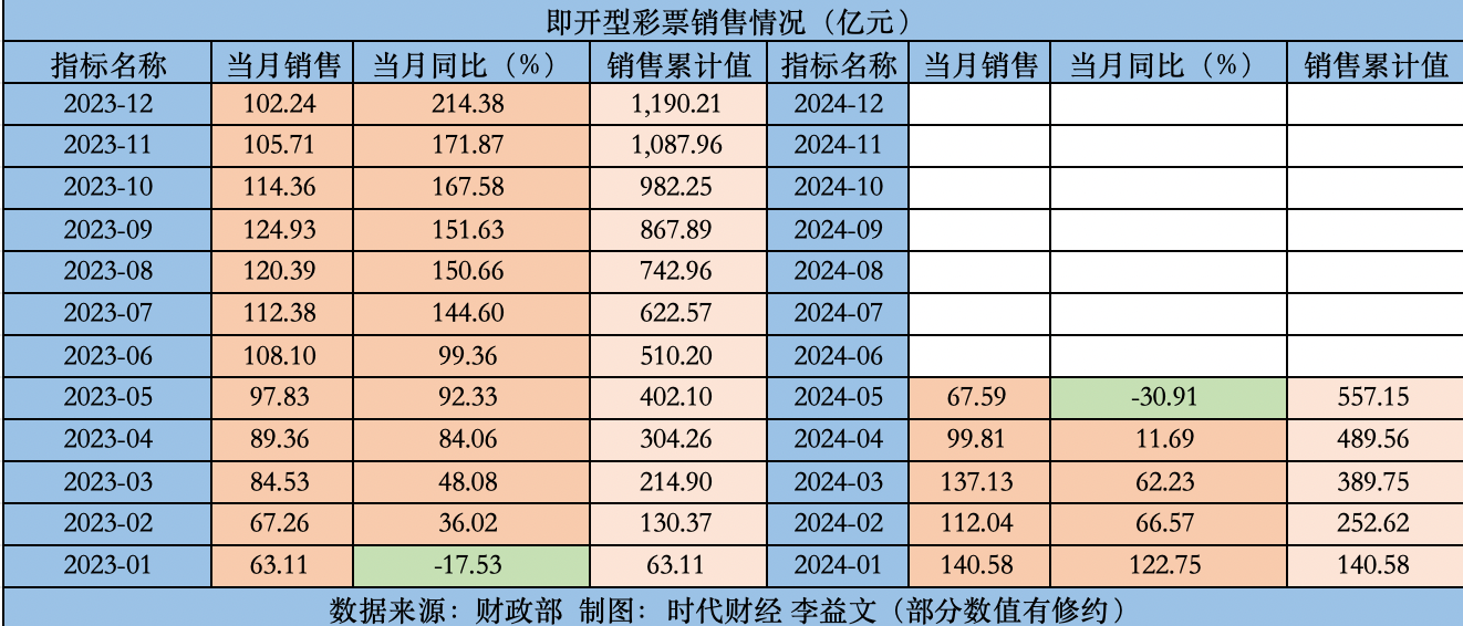 澳门天天彩开奖最快最准,直观探讨解答解释策略_版本品49.097