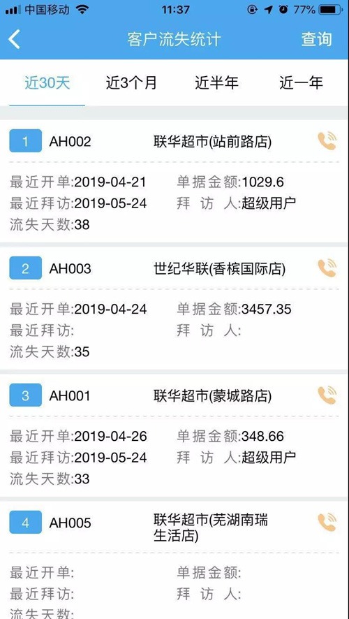 管家婆必出一中一特,实地设计分析数据_安全款26.071