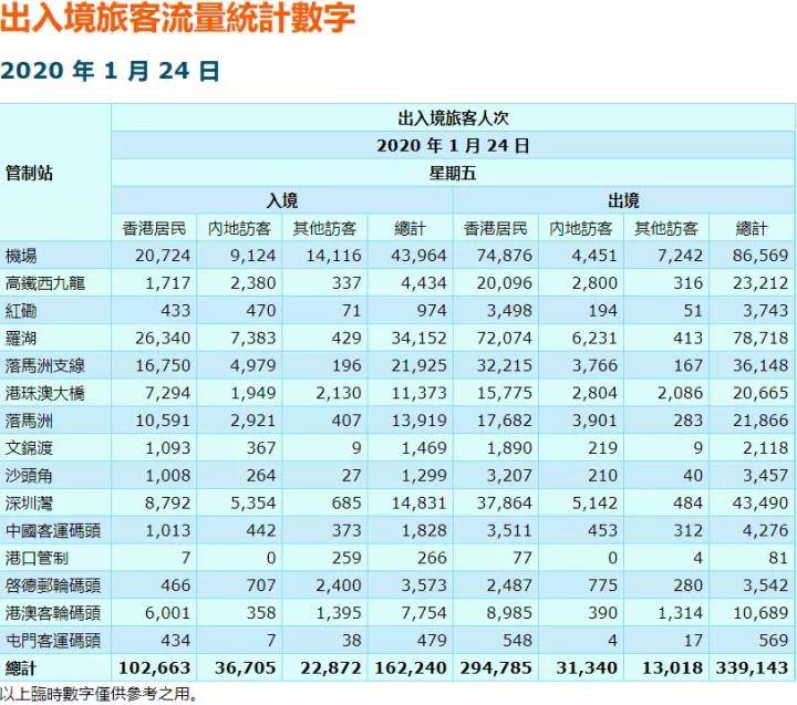 香港正版二四六天天开奖结果,实地评估方案数据_专门版18.506