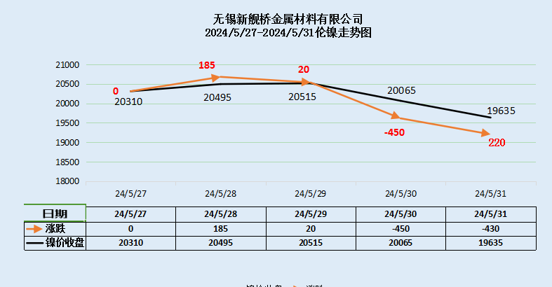 2024年新澳门六开今晚开奖直播,快捷问题处理方案_幻影款49.304